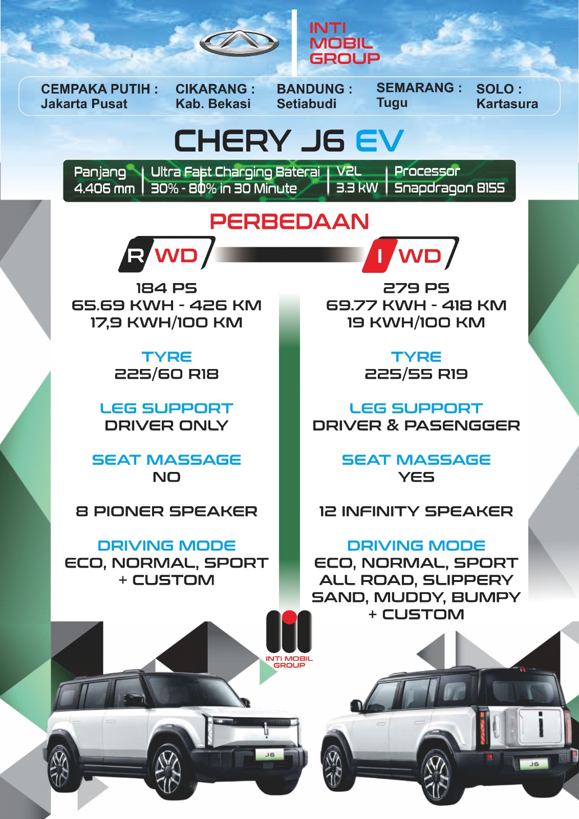 HARGA CHERY J6 SEMARANG
